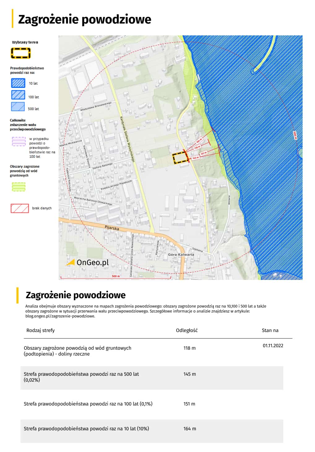 Obszary zagrożone powodzią od wód gruntowych i strefy zalewowe w Raporcie OnGeo.pl